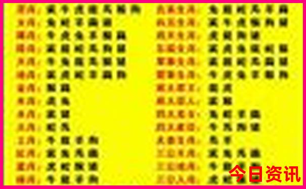 宝鸡到贵州自驾游路线怎么走
